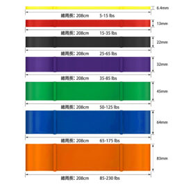 finefindmall-208cm-resistance-band-24